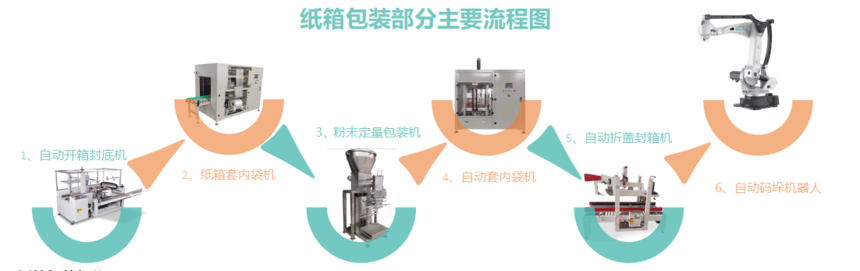 微信截图_20230521100845.png