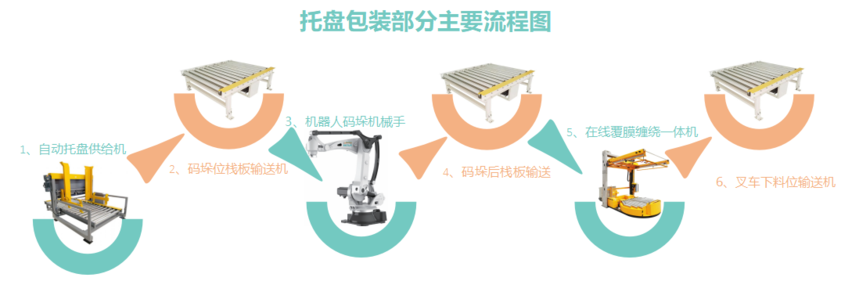 微信截图_20230521100932.png
