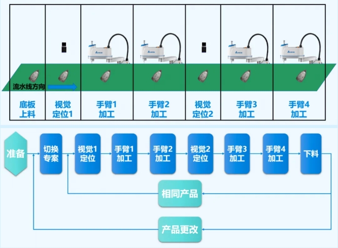 微信截圖_20240507134820.png