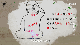 0.gif