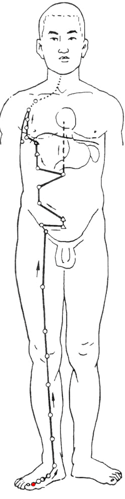 0.gif