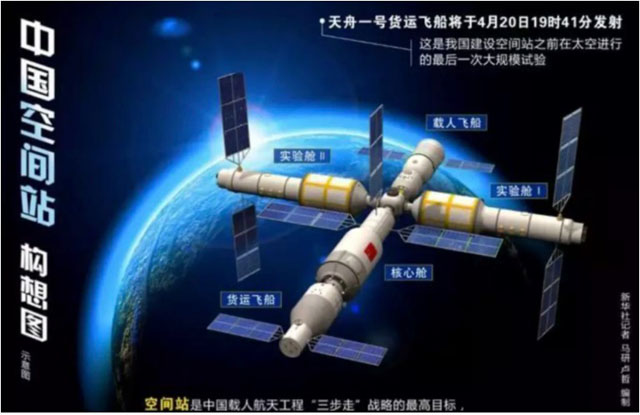中国空间站构想图.jpg