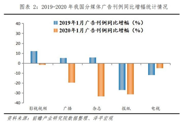 2020-2022仯ͼ2.jpg