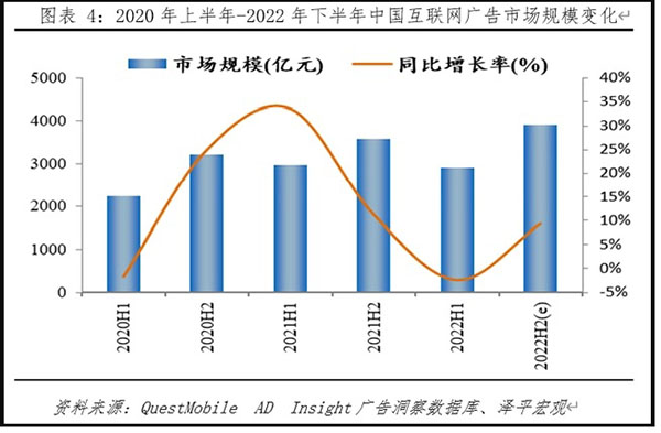 2020-2022仯ͼ4.jpg