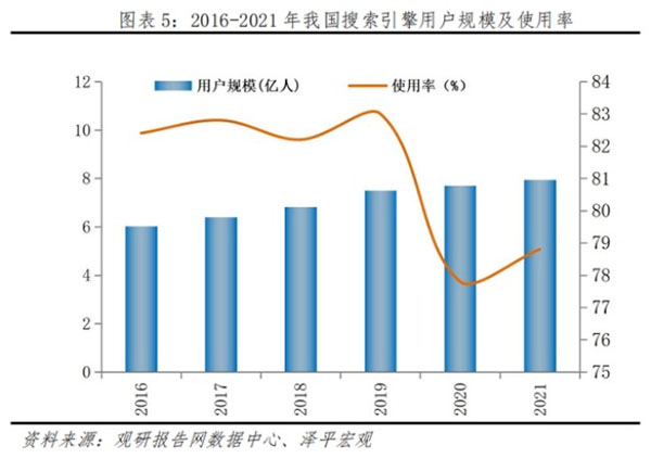 2020-2022仯ͼ5.jpg