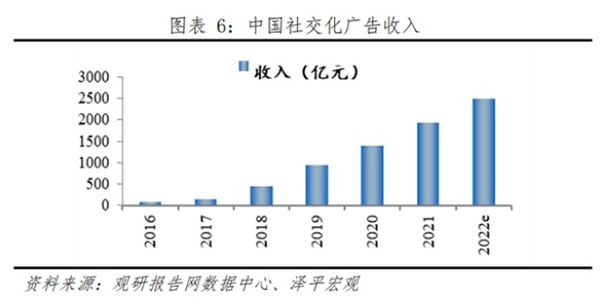 2020-2022仯ͼ6.jpg