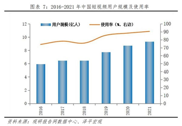2020-2022仯ͼ7.jpg
