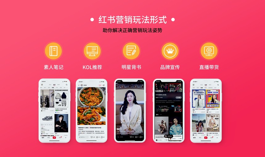 直播电商代运营：时代的弄潮儿