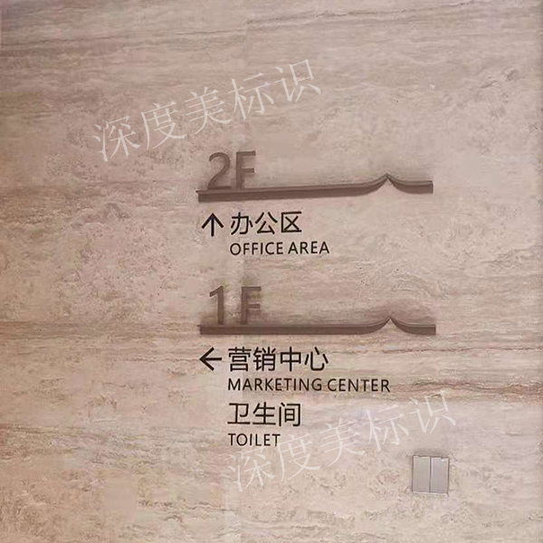 (bio)