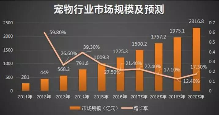 哈希娱乐- 哈希游戏平台- 哈希游戏官方网站放风时间到！《动物迷城》现已参加WeGame2022试玩节