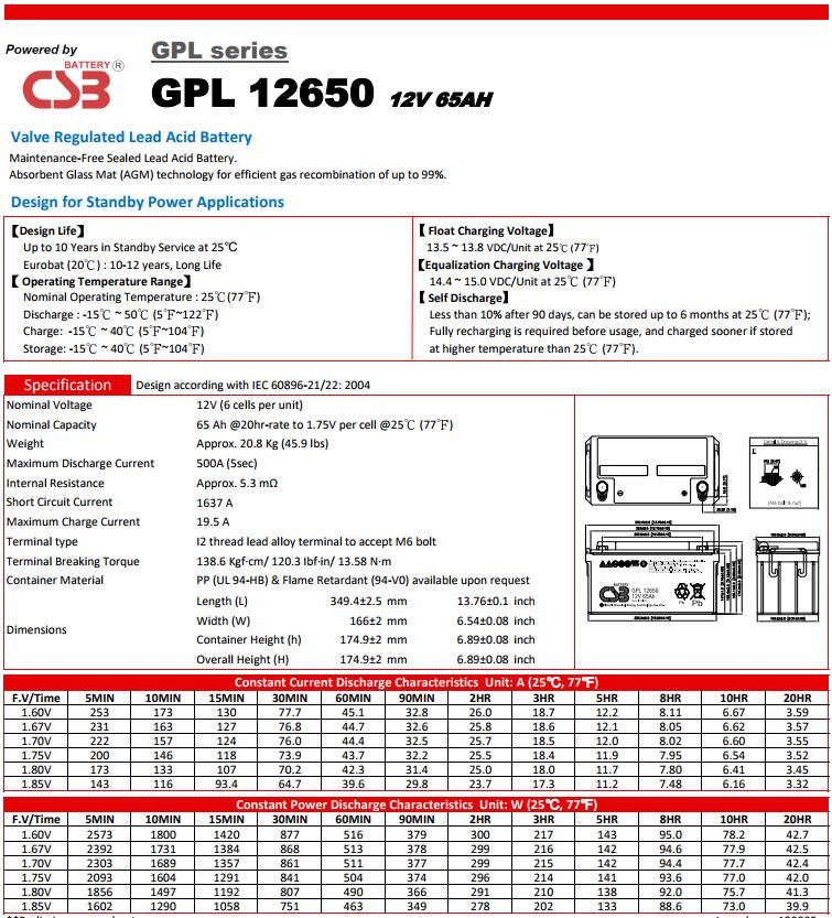 GPL12650参数.jpg