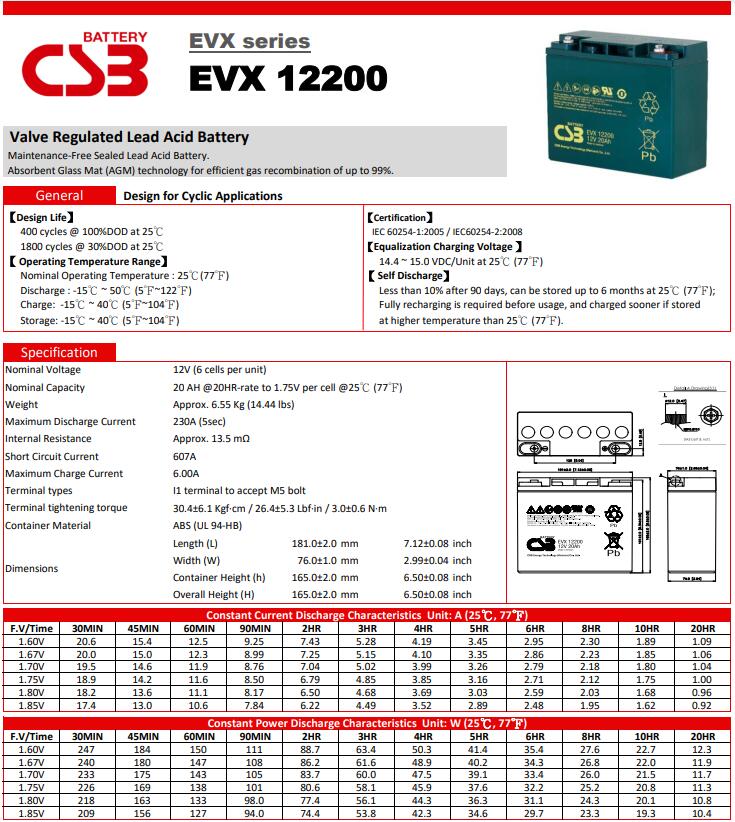 EVX12200.jpg