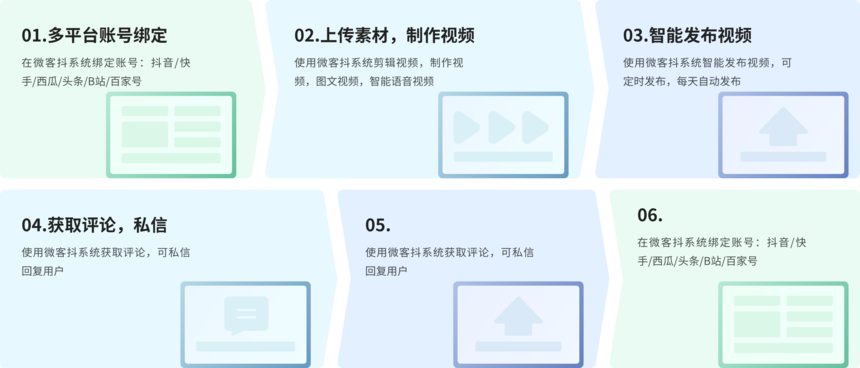 1693923064159218.png wkd-market-circle.png