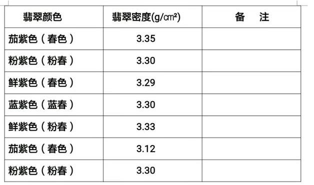 1575356166509503.png image.png