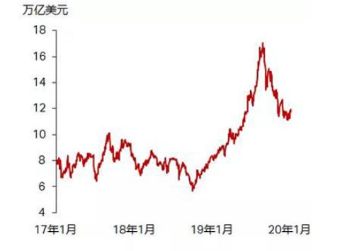 360截图20200114154250405.jpg