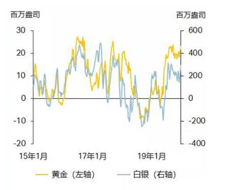 360截图20200114154329108.jpg