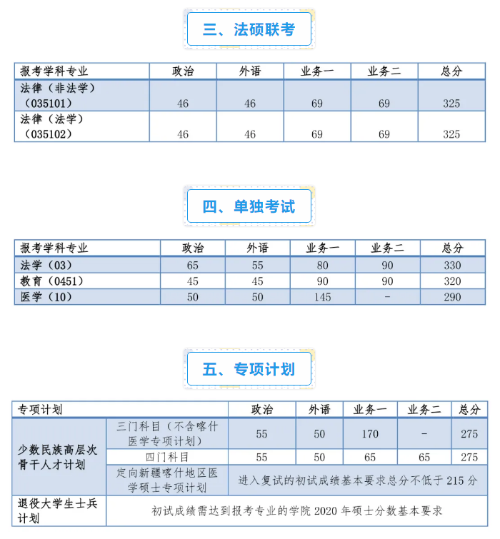 1587011160647859.png image.png