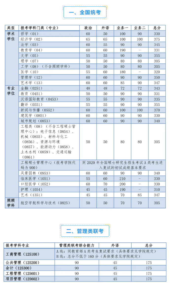 1587011149396929.png image.png