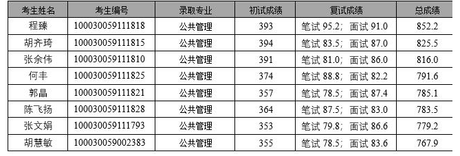 1597311454581066.png image.png