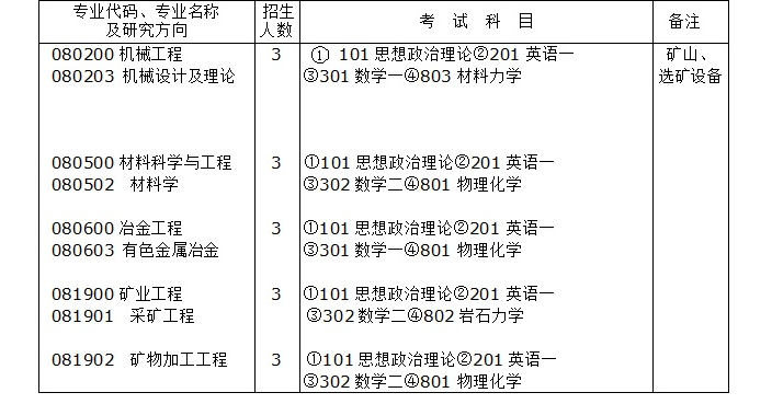 1603189875817381.png image.png