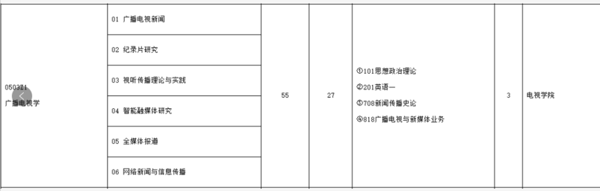 1618908029434821.png image.png