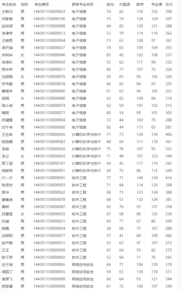 1622194303560941.png image.png