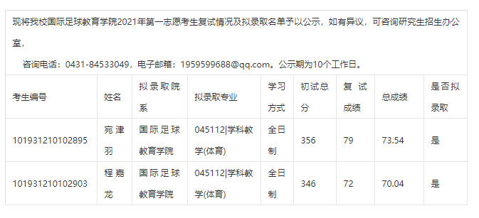 1623138329859917.png image.png