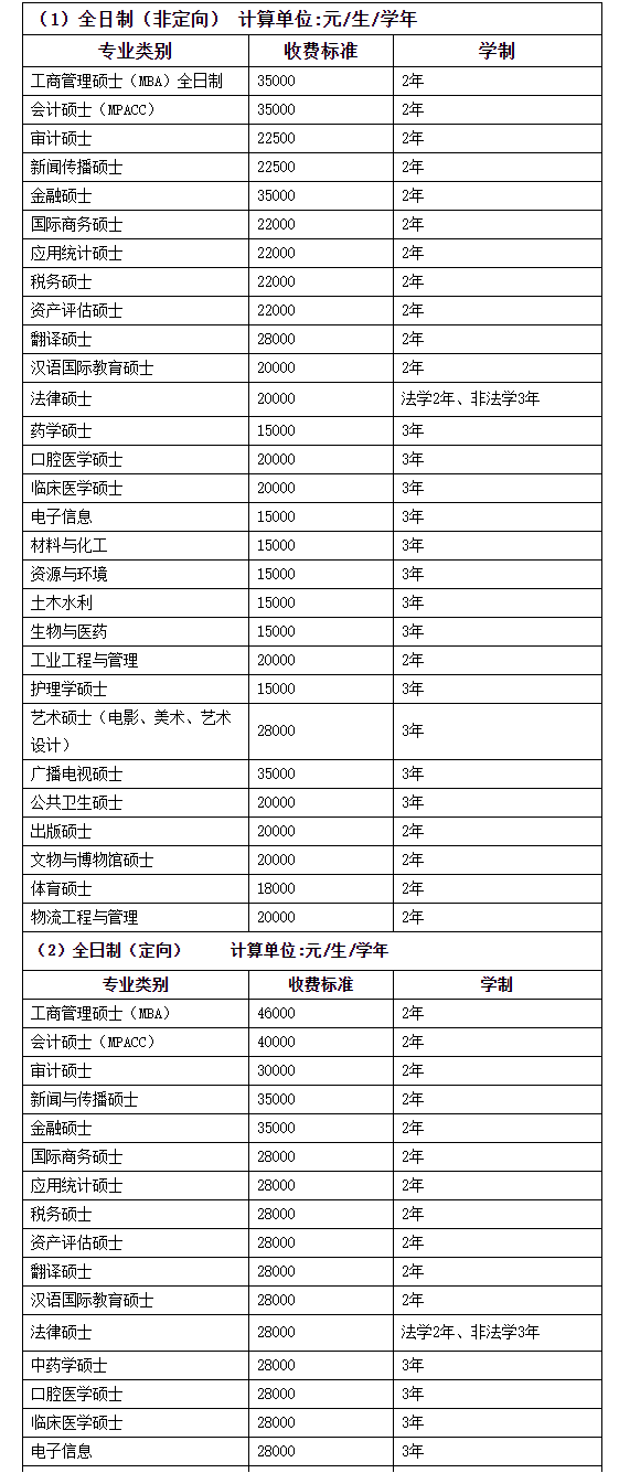 1641873025786911.png image.png