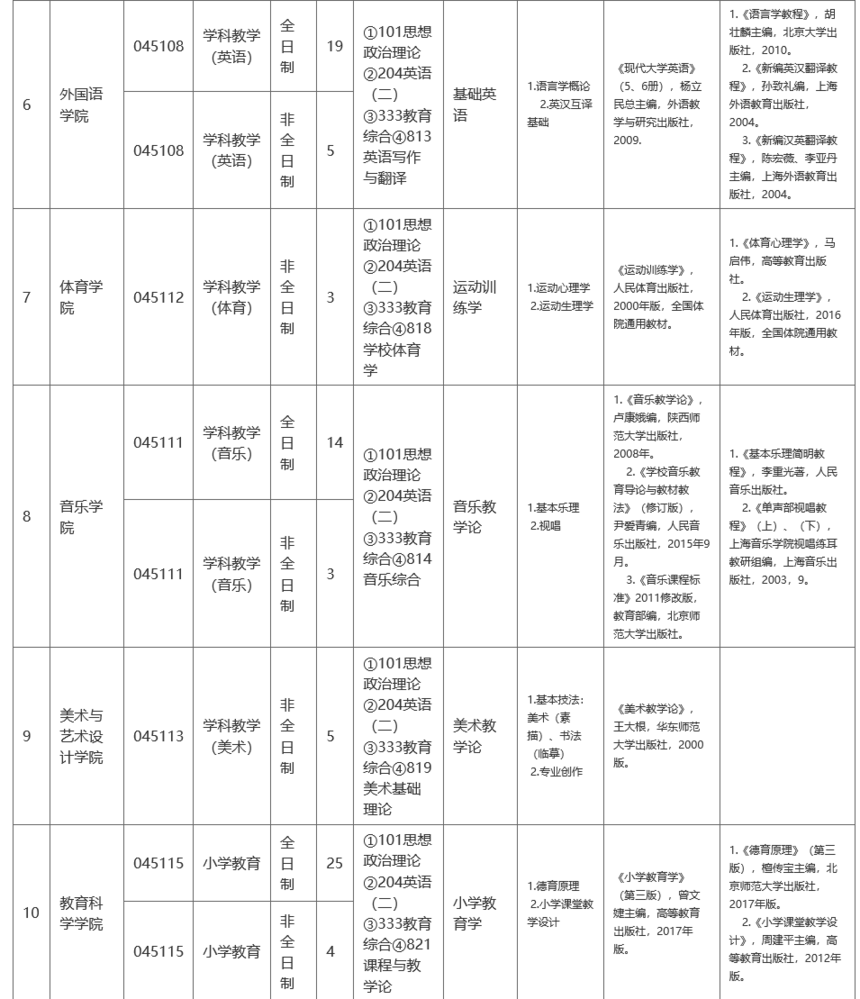 1641973795594744.png image.png
