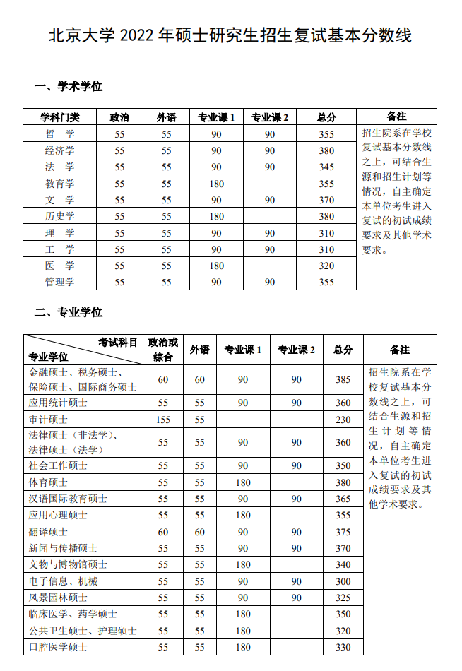 1650704121640913.png image.png