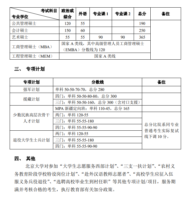 1650704132292197.png image.png