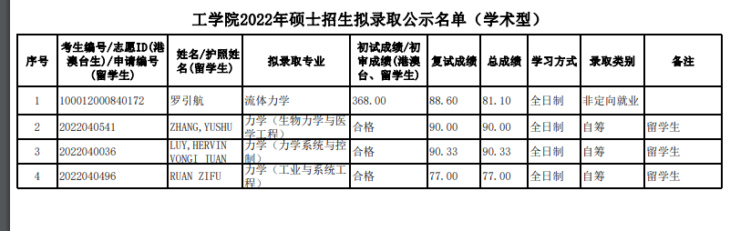 1650704435787955.png image.png