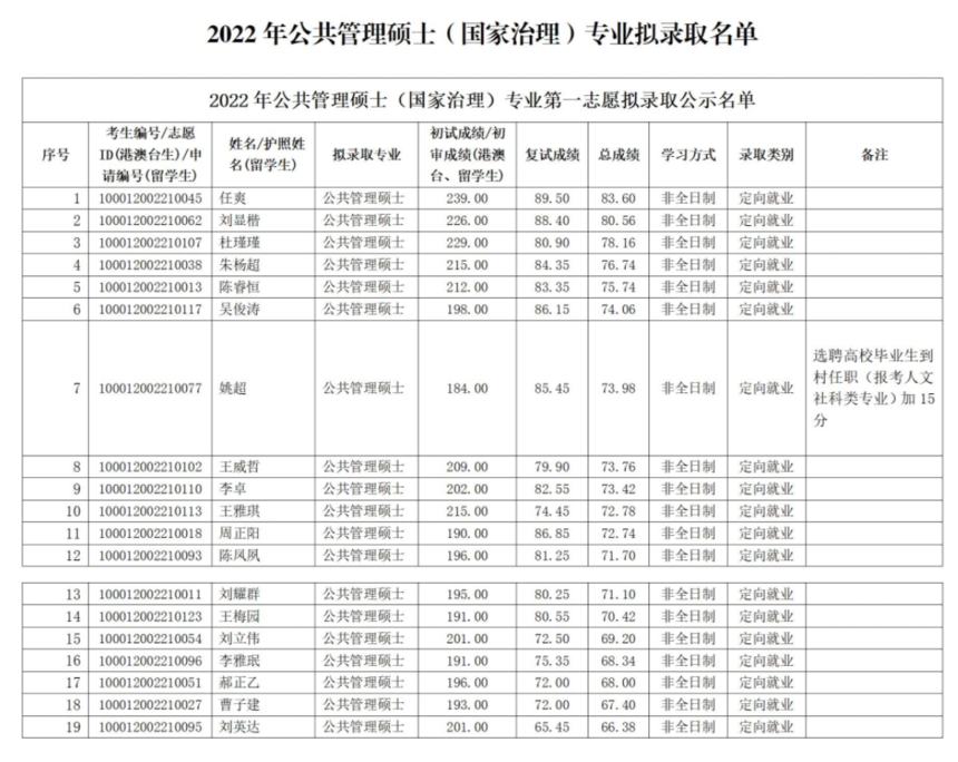 1650704460318189.png image.png