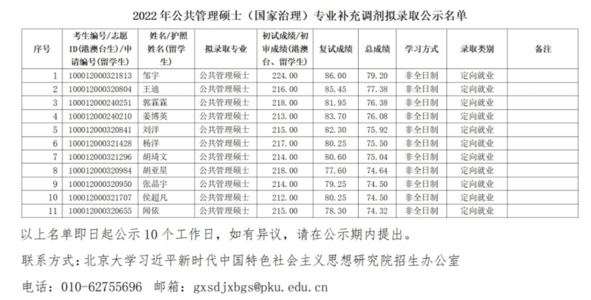 1650704468259098.png image.png