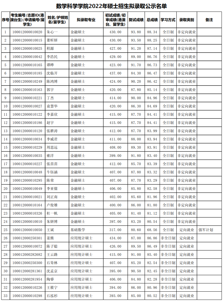1650704616106339.png image.png