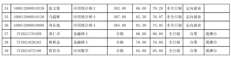 1650704623913696.png image.png
