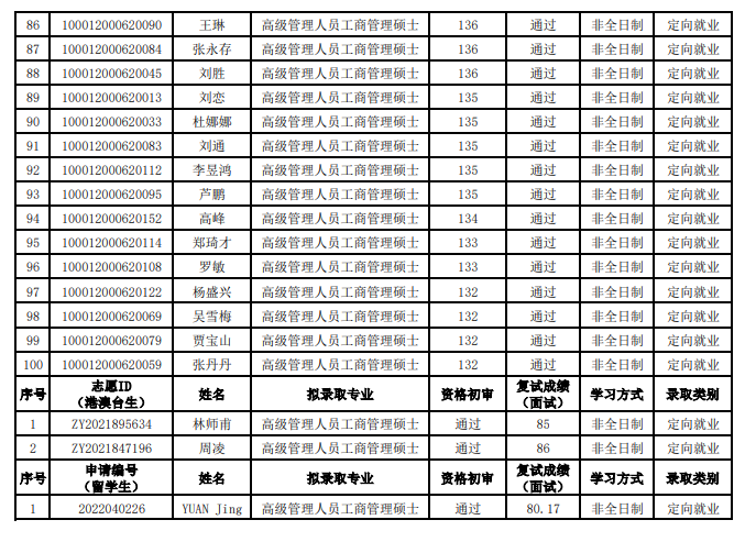 1650704664995473.png image.png