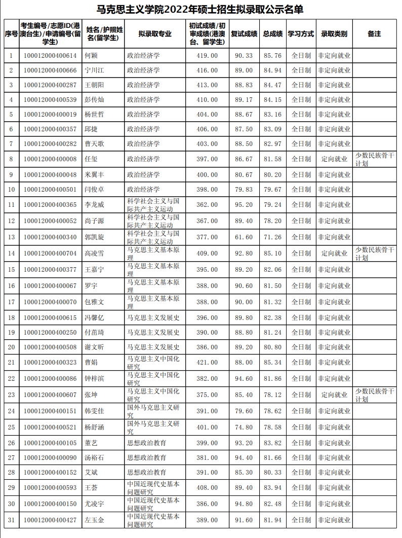 1650704740846564.png image.png