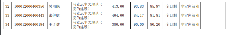1650704747110995.png image.png