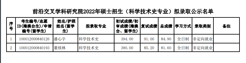 1650704793966146.png image.png