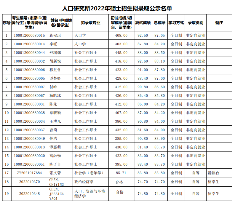 1650704930596537.png image.png
