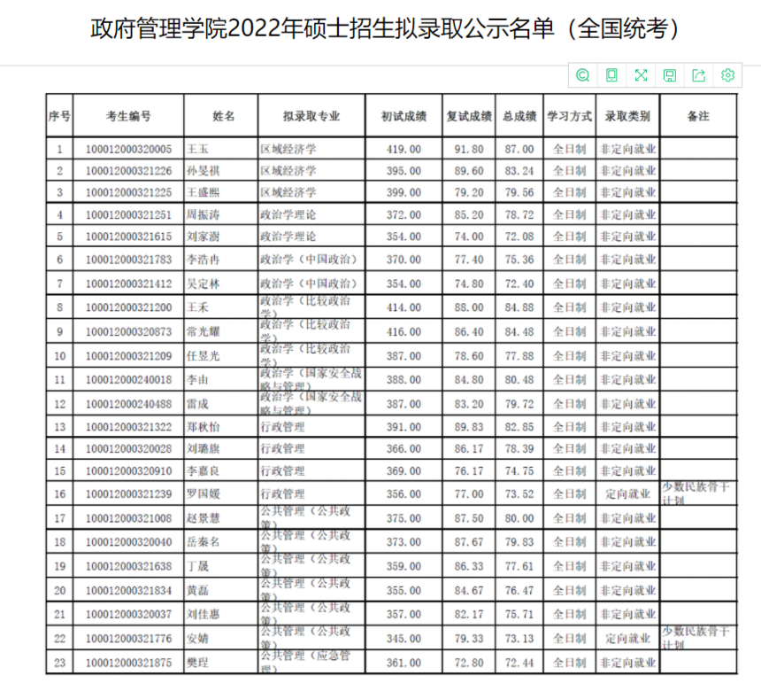 1650704959424792.png image.png