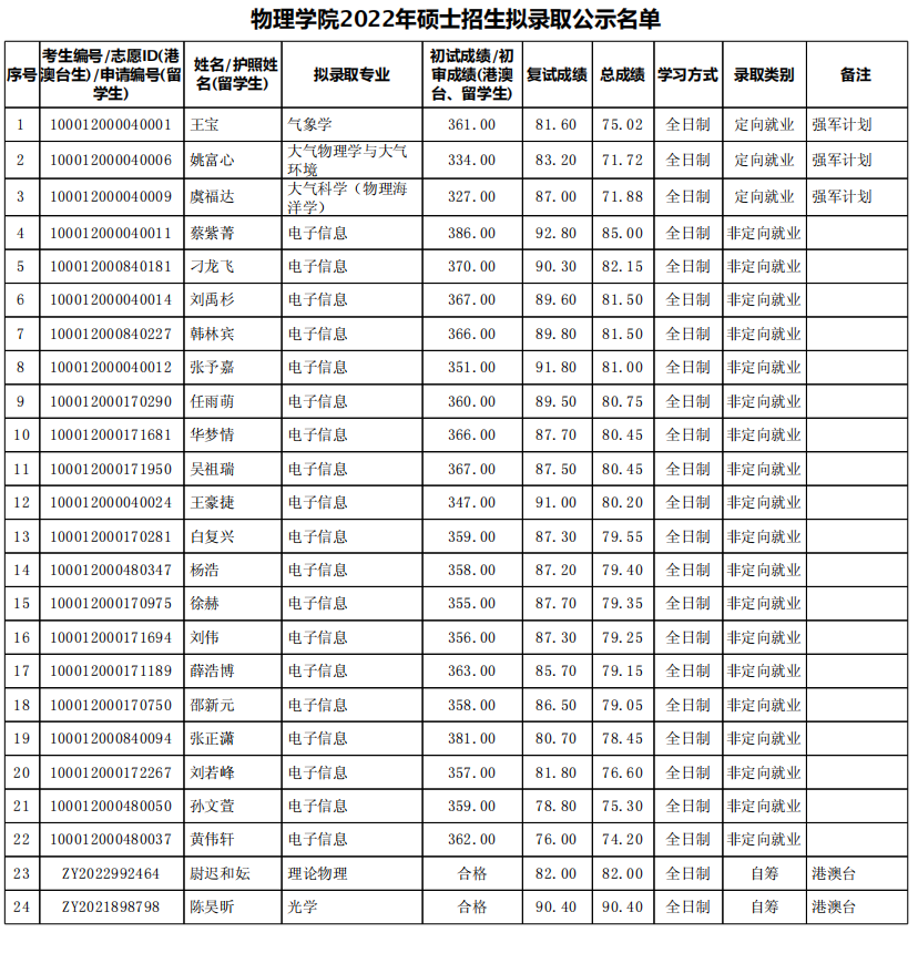 1650704988640633.png image.png