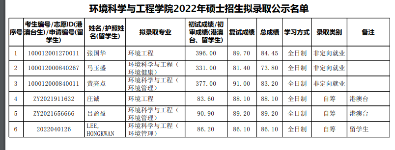 1650705010503506.png image.png