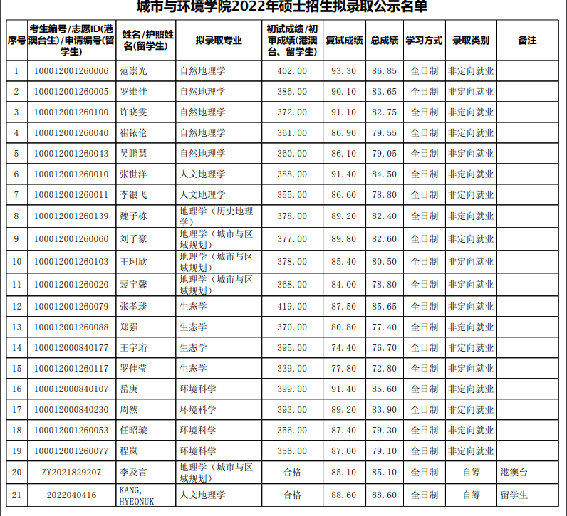 1650705057517188.png image.png