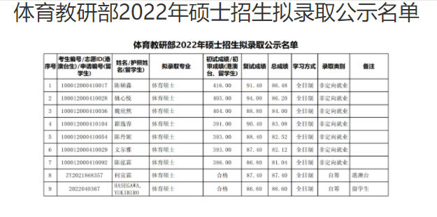 1650705074398624.png image.png