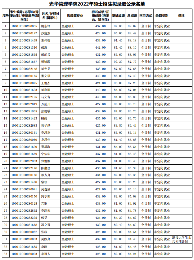 1650705131696644.png image.png