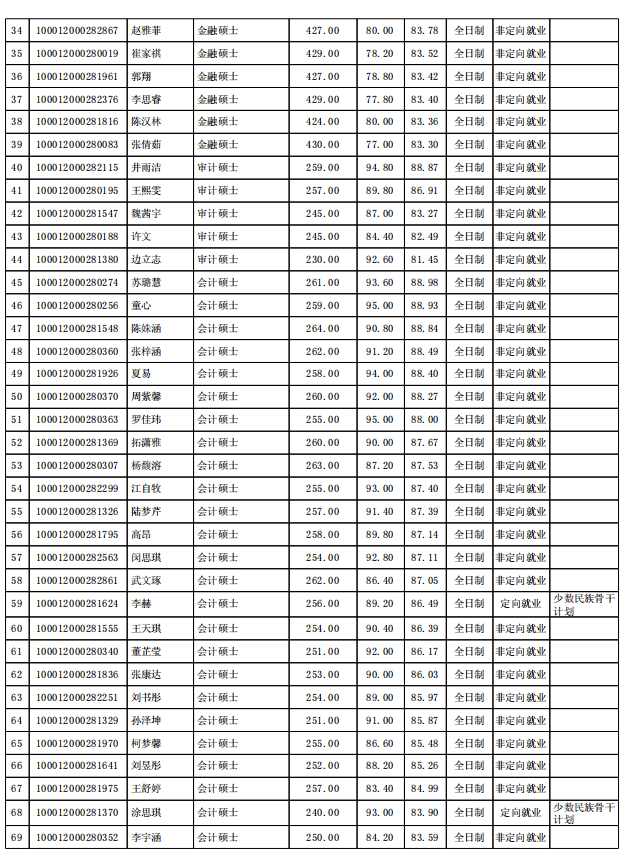 1650705147486477.png image.png