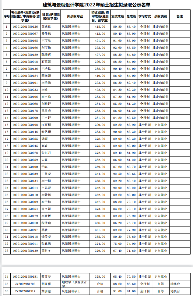 1650705267296824.png image.png