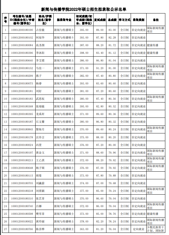 1650705293341206.png image.png